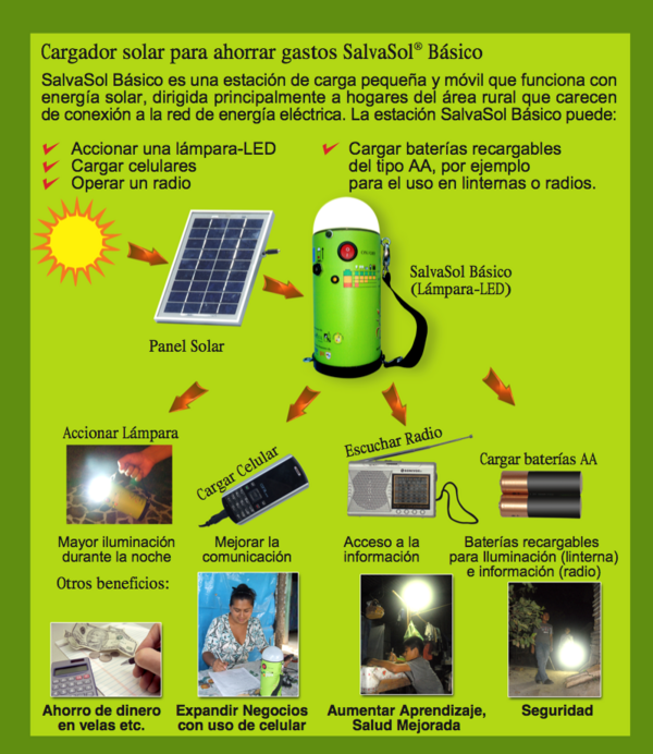 Energía siempre disponible para tu celular: cargadores solares con los que  salir de una emergencia